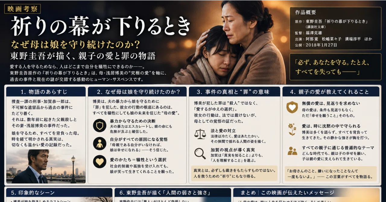 祈り の 幕 が 下りる 時 ネタバレ