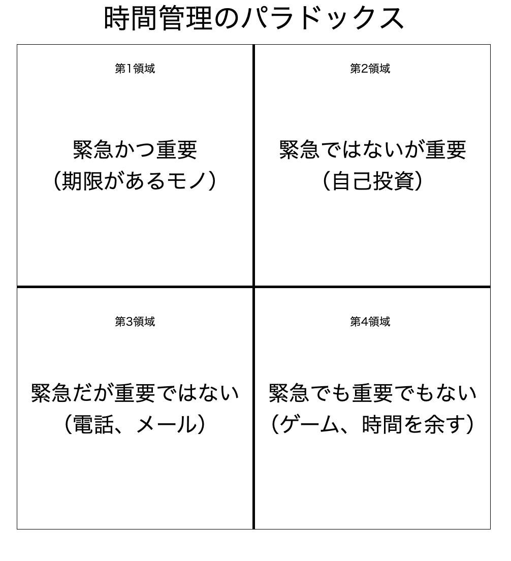 スクリーンショット 2020-07-12 21.17.39