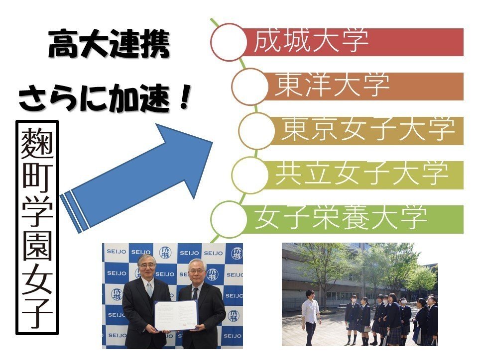 初投稿】麴町学園の教育内容について｜麹町学園女子中学校高等学校