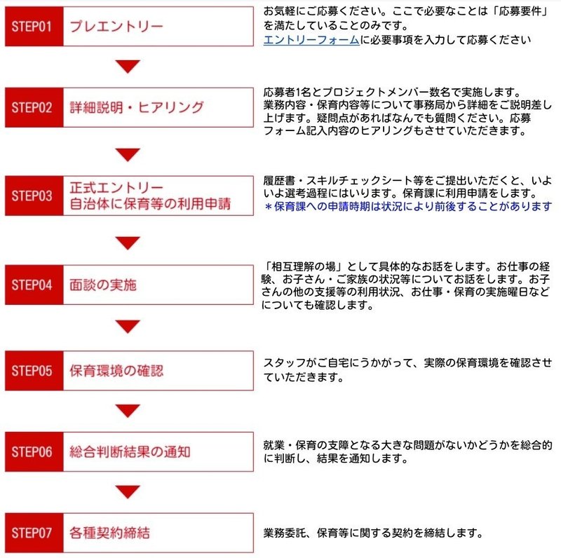 FireShot Capture 034 - 【医ケアママ】募集要項_ver2 - Google ドキュメント - docs.google.com