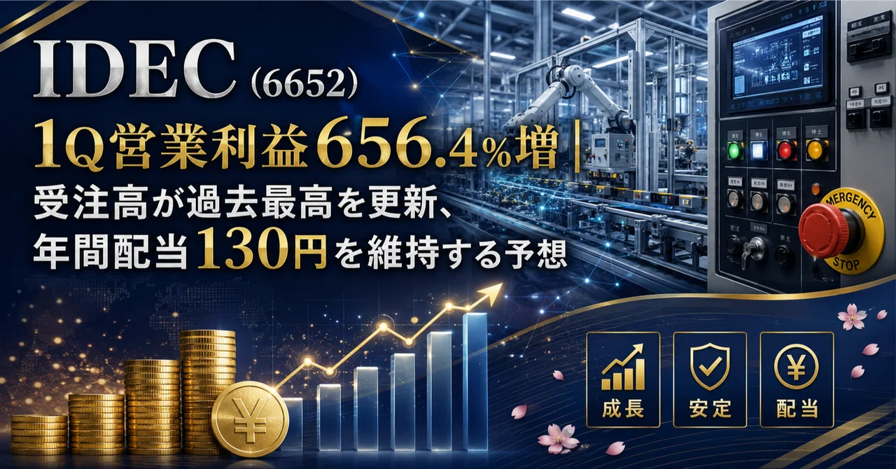 IDEC（6652）1Q営業利益656.4％増｜受注高が過去最高を更新、年間配当130円を維持する予想