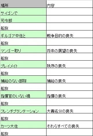 地獄1