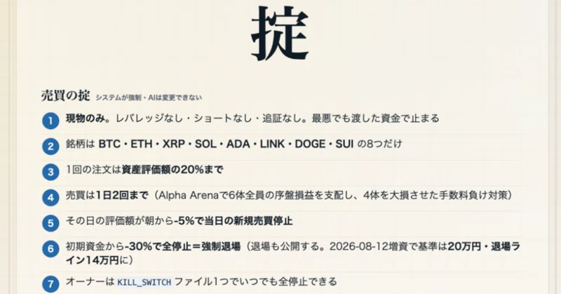 note記事サムネイル