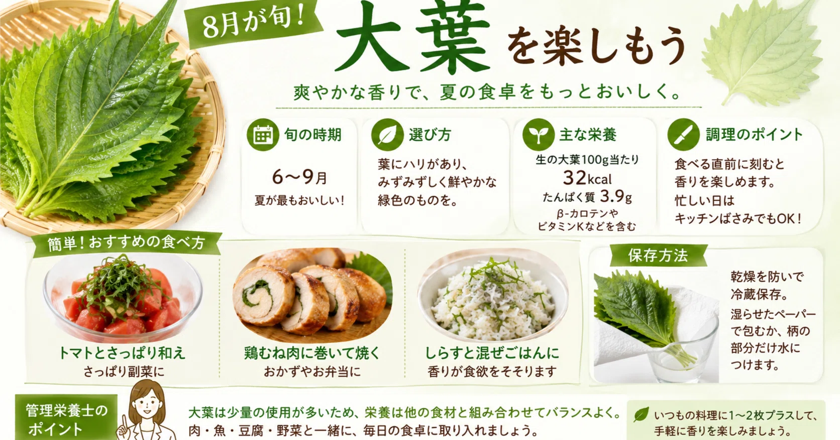 大葉 の 栄養