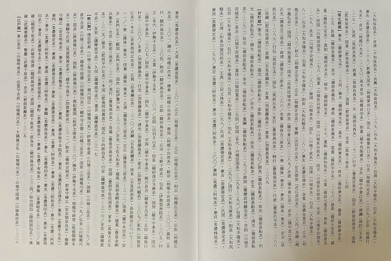 【中古】 短刀図鑑 増補改訂版/光芸出版/鈴木嘉定 中古】 短刀図鑑 増補改訂版/光芸出版/鈴木嘉定