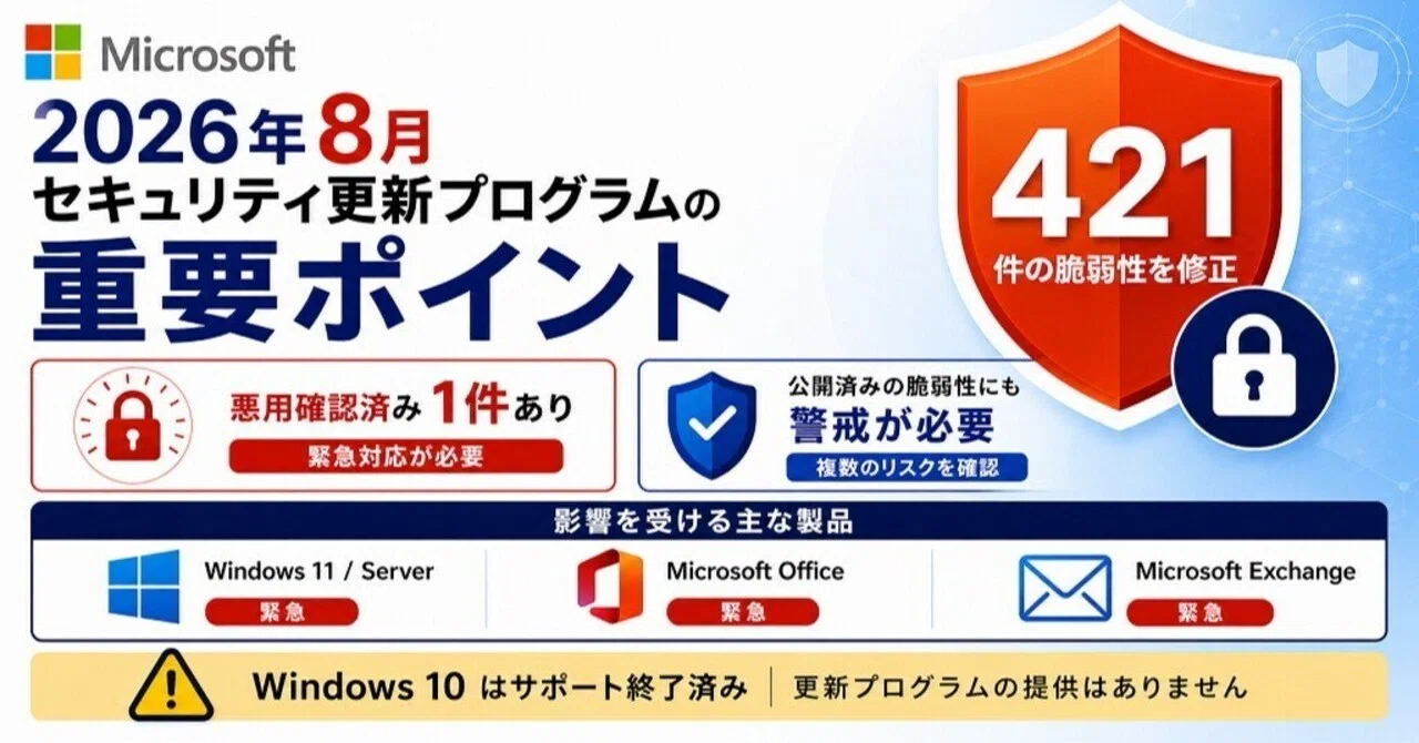警告】悪用済みの脆弱性あり！2026年8月Windows Update の詳細と対策