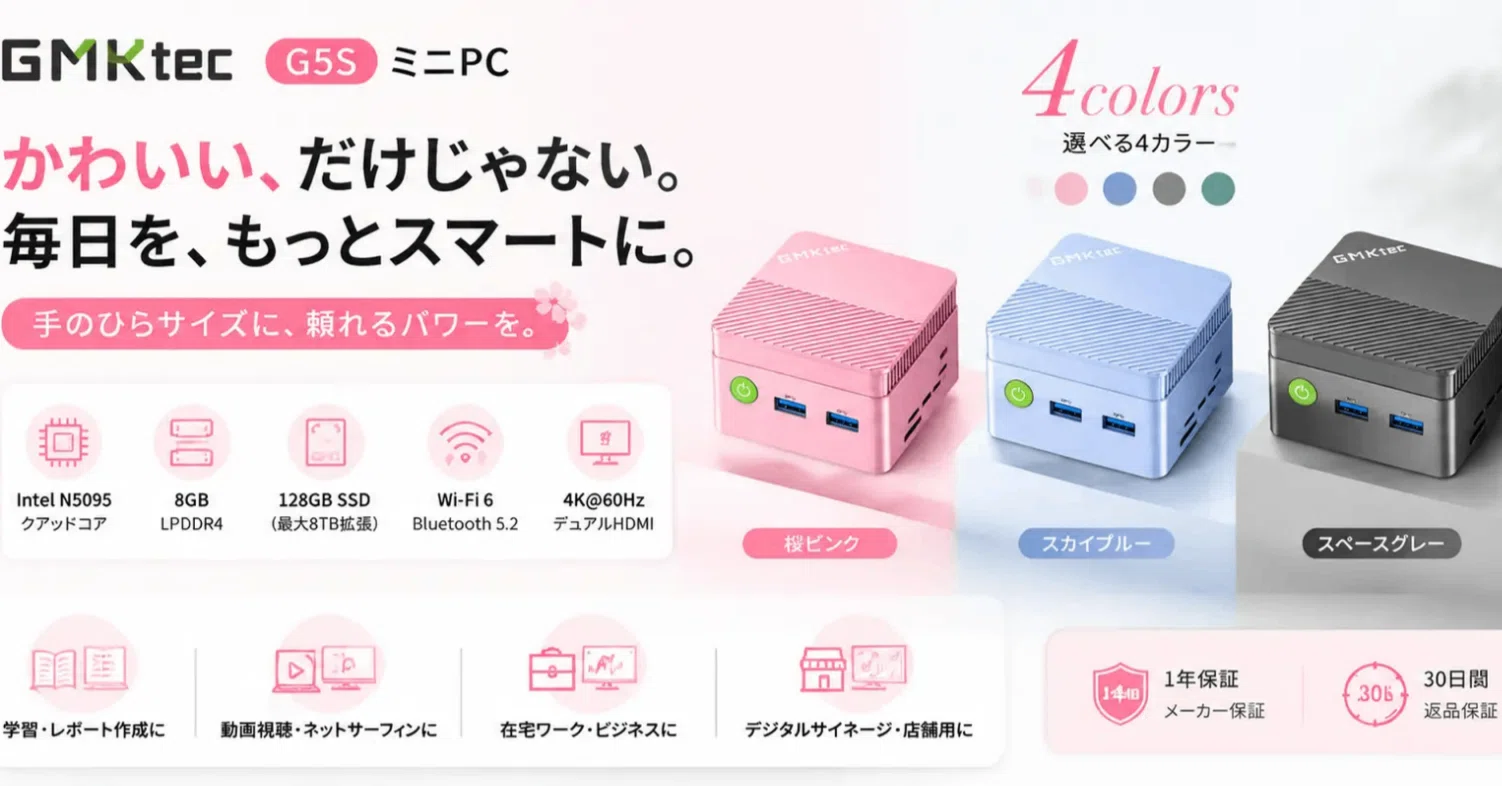 GMKtec G5S ミニPC徹底解説！手のひらサイズで実現する快適ワーク