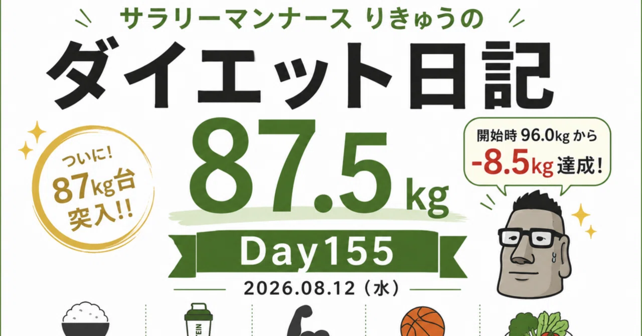 ダイエット Day155】ついに87.5kg！開始から−8.5kg達成｜りきゅう
