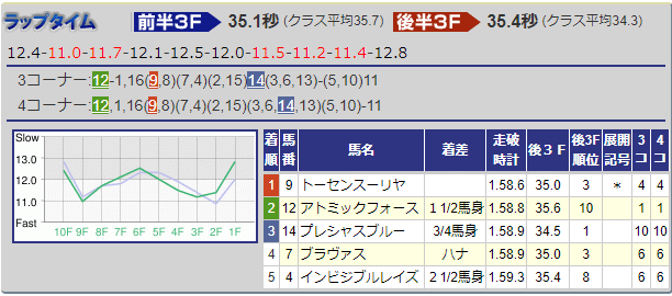 画像14