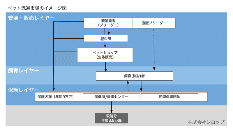 スクリーンショット 2020-07-13 12.08.33