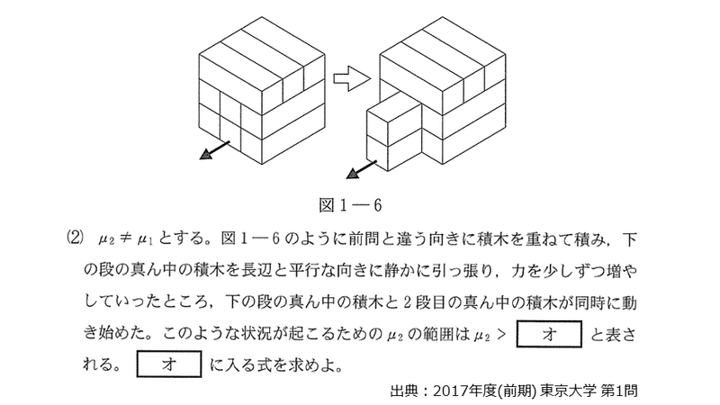 大学入試物理と知育玩具 Mitty Ph D Note