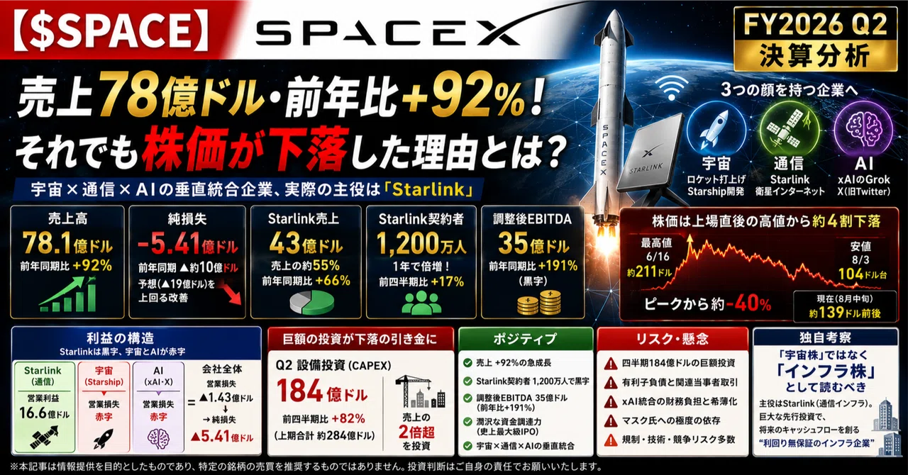 SpaceX 26年Q2決算分析 ― 上場直後の巨大企業を「宇宙株」ではなく