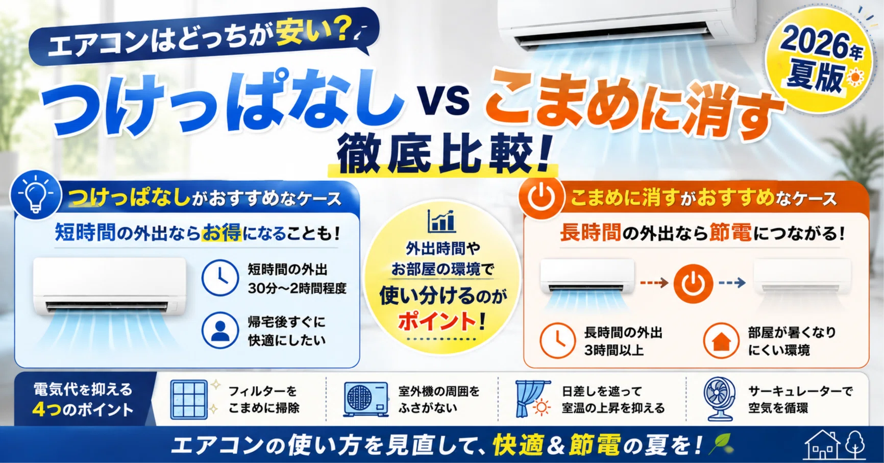 エアコンつけっぱなしの方が安い