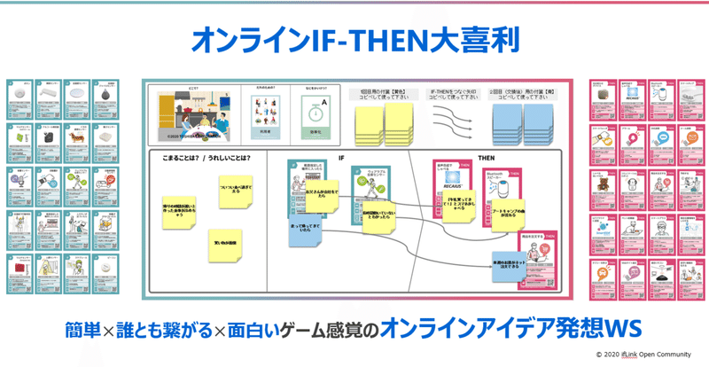 Iflinkオープンコミュニティ 大喜利部 渡邉 Note Iflinkオープンコミュニティ 大喜利部 渡邉 Note
