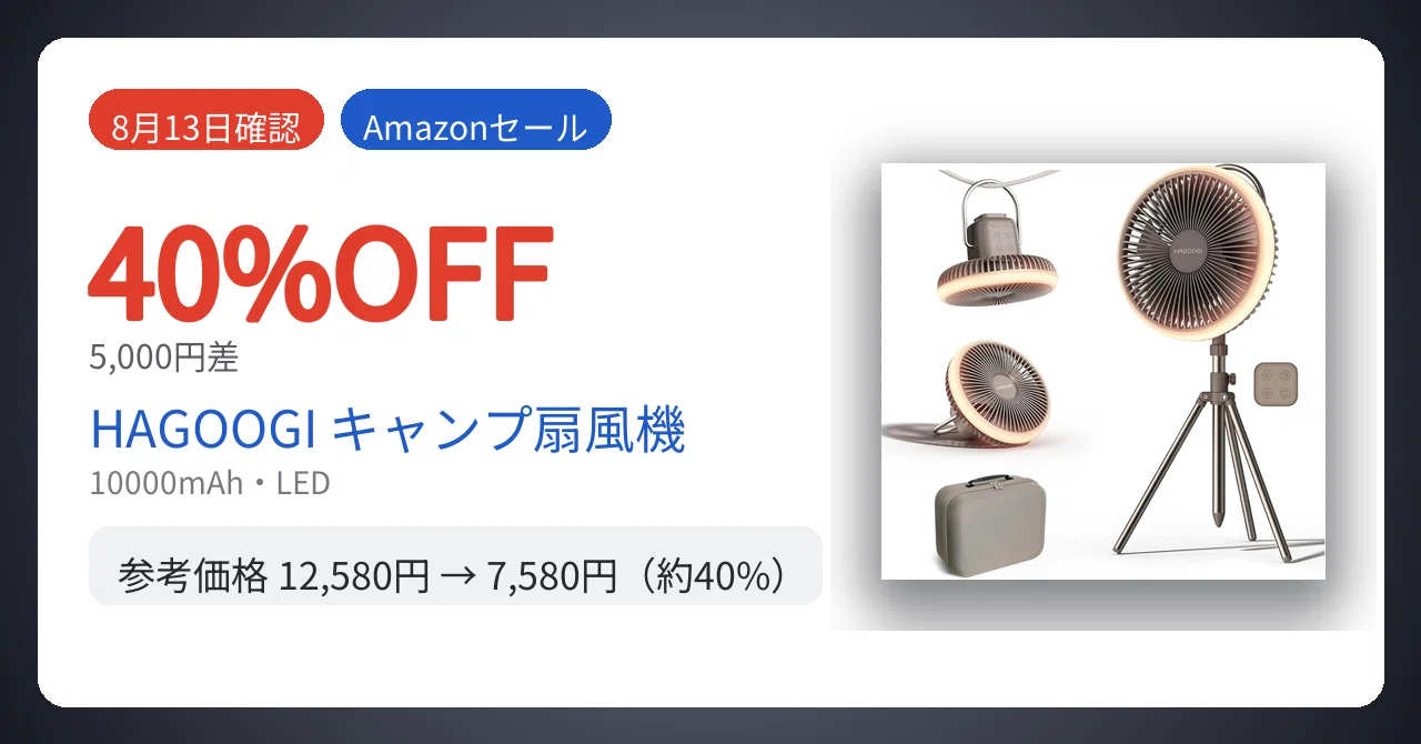 HAGOOGI キャンプ扇風機 5WAY 大容量LED付 8月13日確認】5,000円差。HAGOOGI キャンプ扇風機が40%安い｜Yu-ga