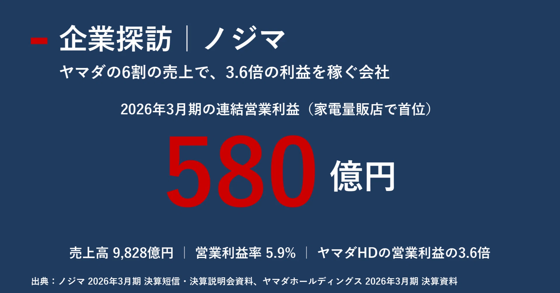 企業探訪｜ノジマ｜宮野宏樹