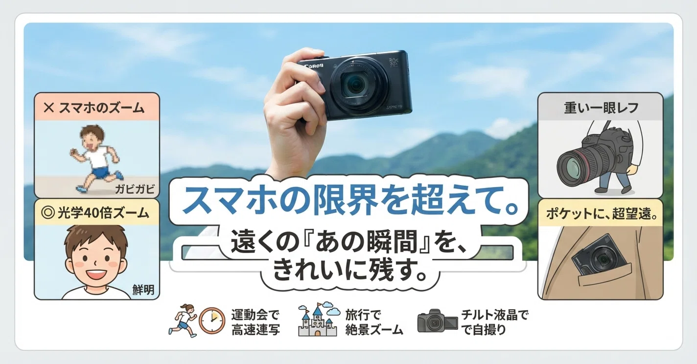 スマホの限界を超えろ。ポケットに収まる「魔法の望遠カメラ