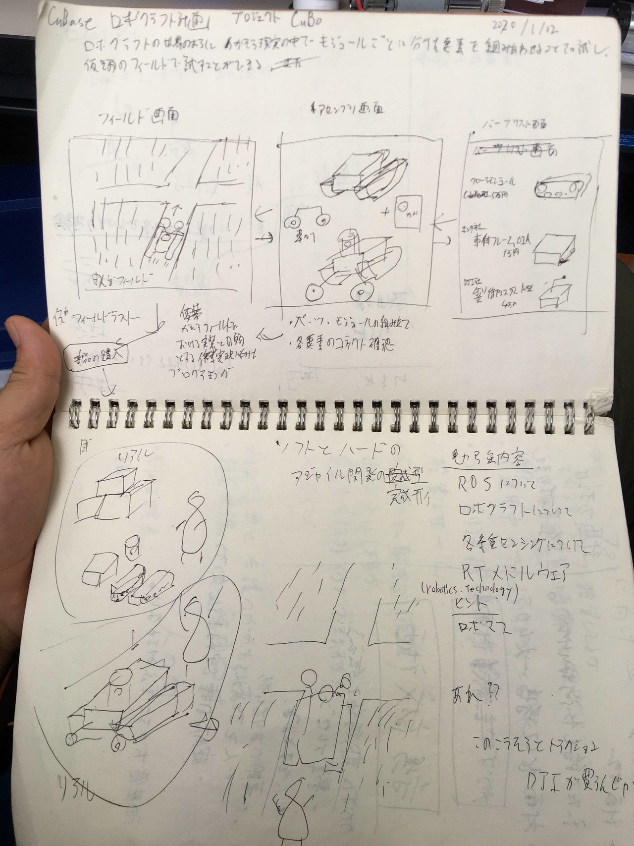 テラクラフト構想|寺嶋瑞仁@CuboRex,inc|note