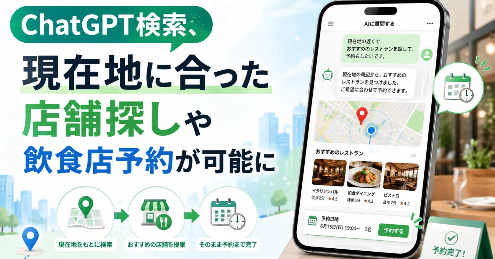 飲食店現在地
