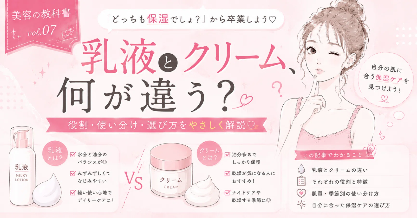 乳液 と は