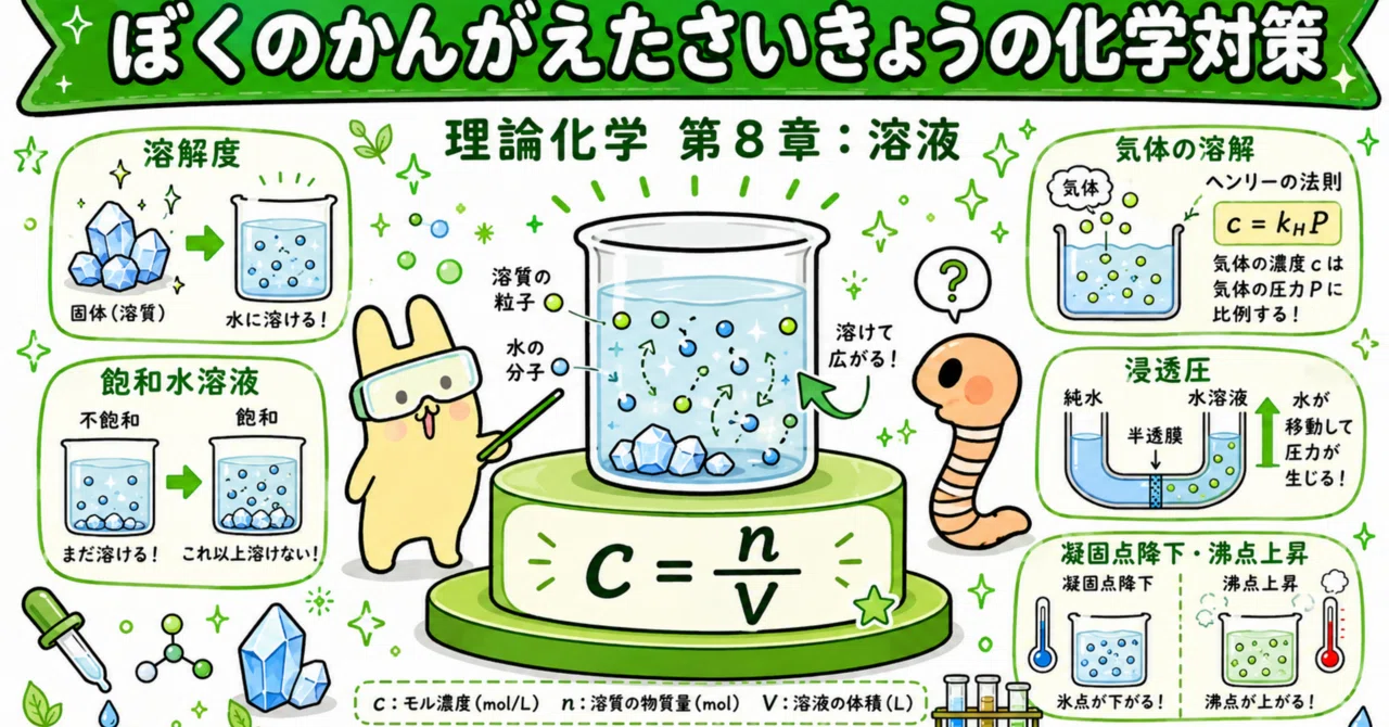 ぼくのかんがえたさいきょうの化学対策 理論化学 第8章：溶液｜ひょーどる