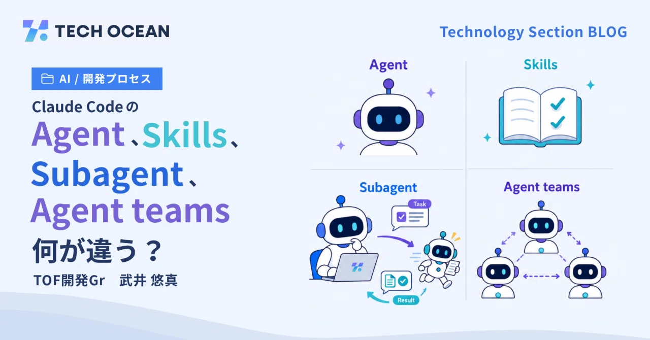 Claude CodeのAgentとSkills、subagentとAgent teams、何が違うのか整理する