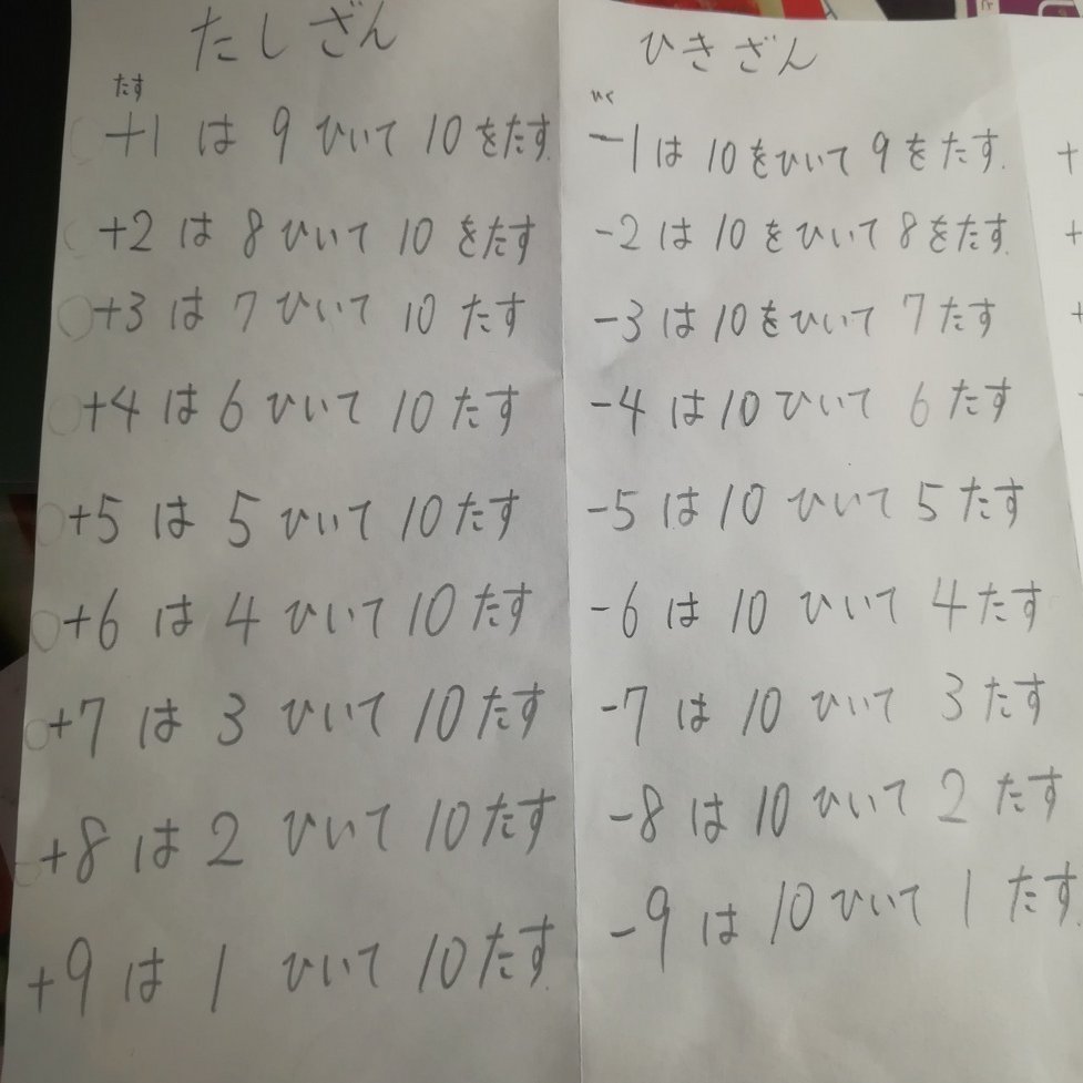 そろばん東大生が教える 暗算 マスターガイド Utfr Note