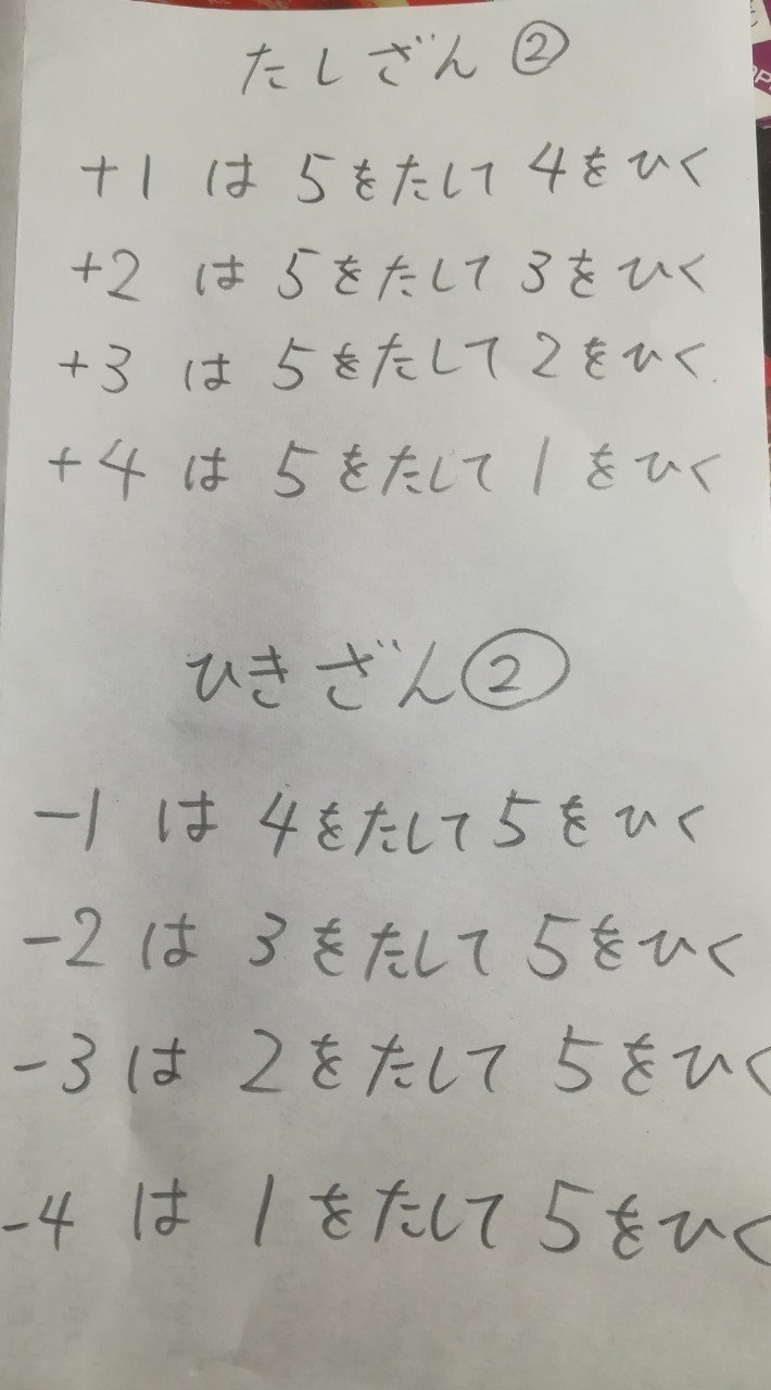 そろばん東大生が教える 暗算 マスターガイド Utfr Note