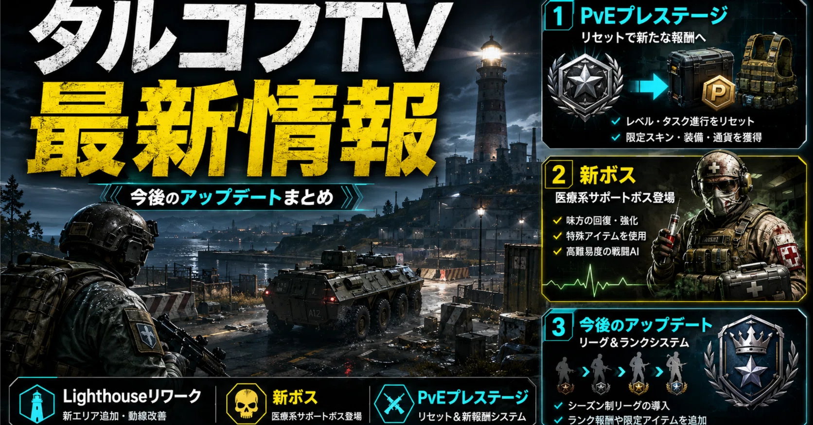 タルコフ】 2026年08月11日版 TarkovTV最新情報まとめ｜Lighthouse
