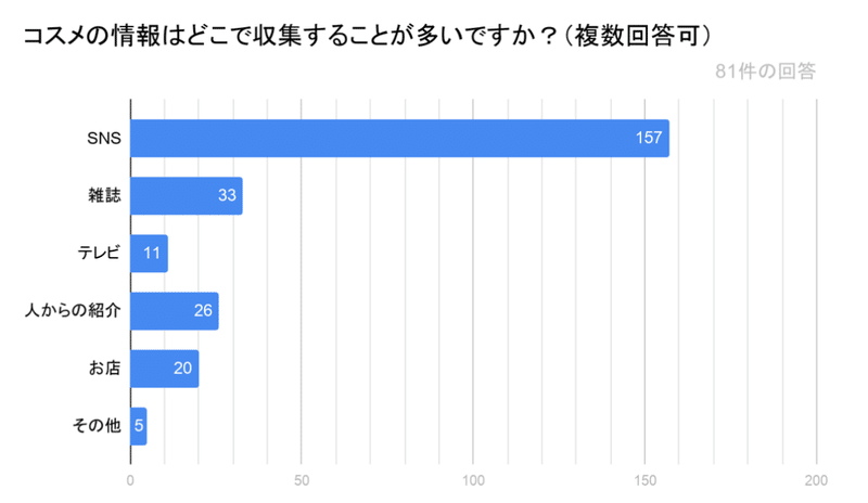 スクリーンショット 2020-07-13 18.48.47