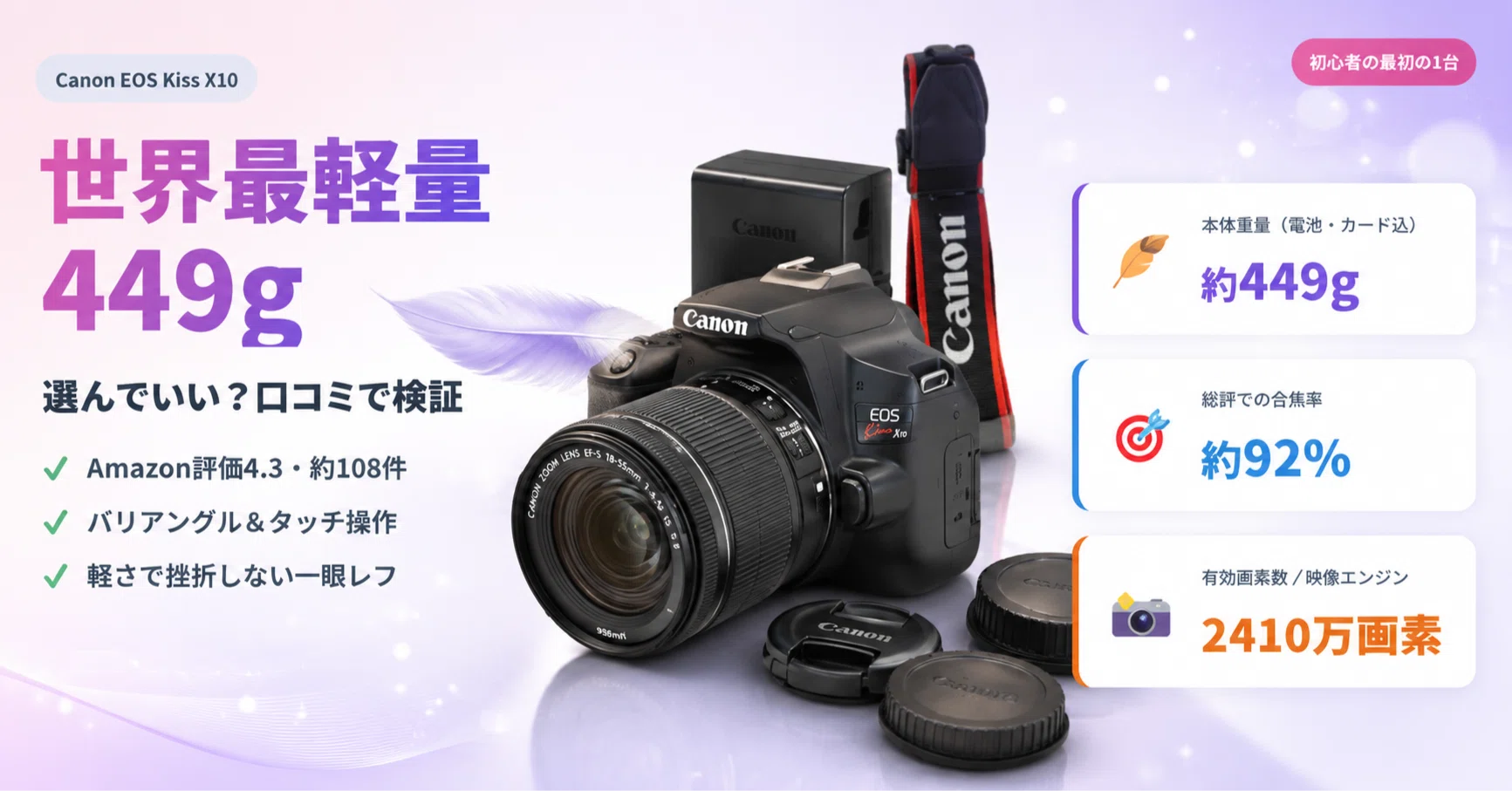 世界最軽量449gの一眼レフ「Canon EOS Kiss X10」は初心者の最初の1台