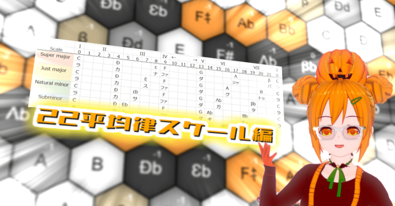 メジャースケールは２つあったッ！22平均律スケール編【043】