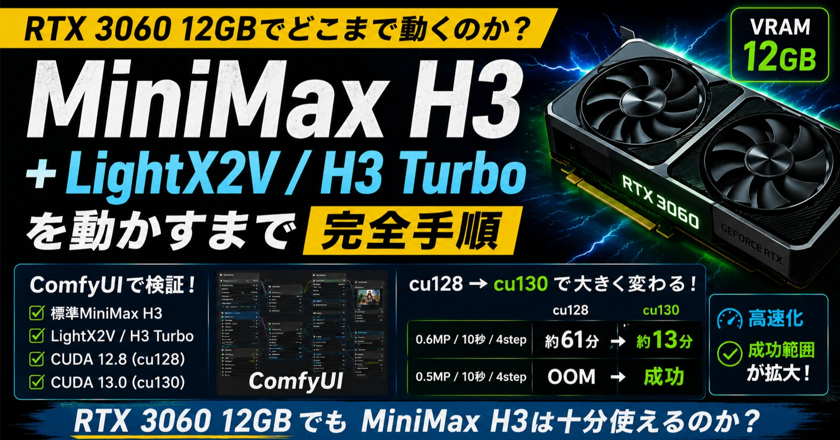 RTX 3060 12GBでMiniMax H3 + LightX2Vを動かすまで【ComfyUI完全手順