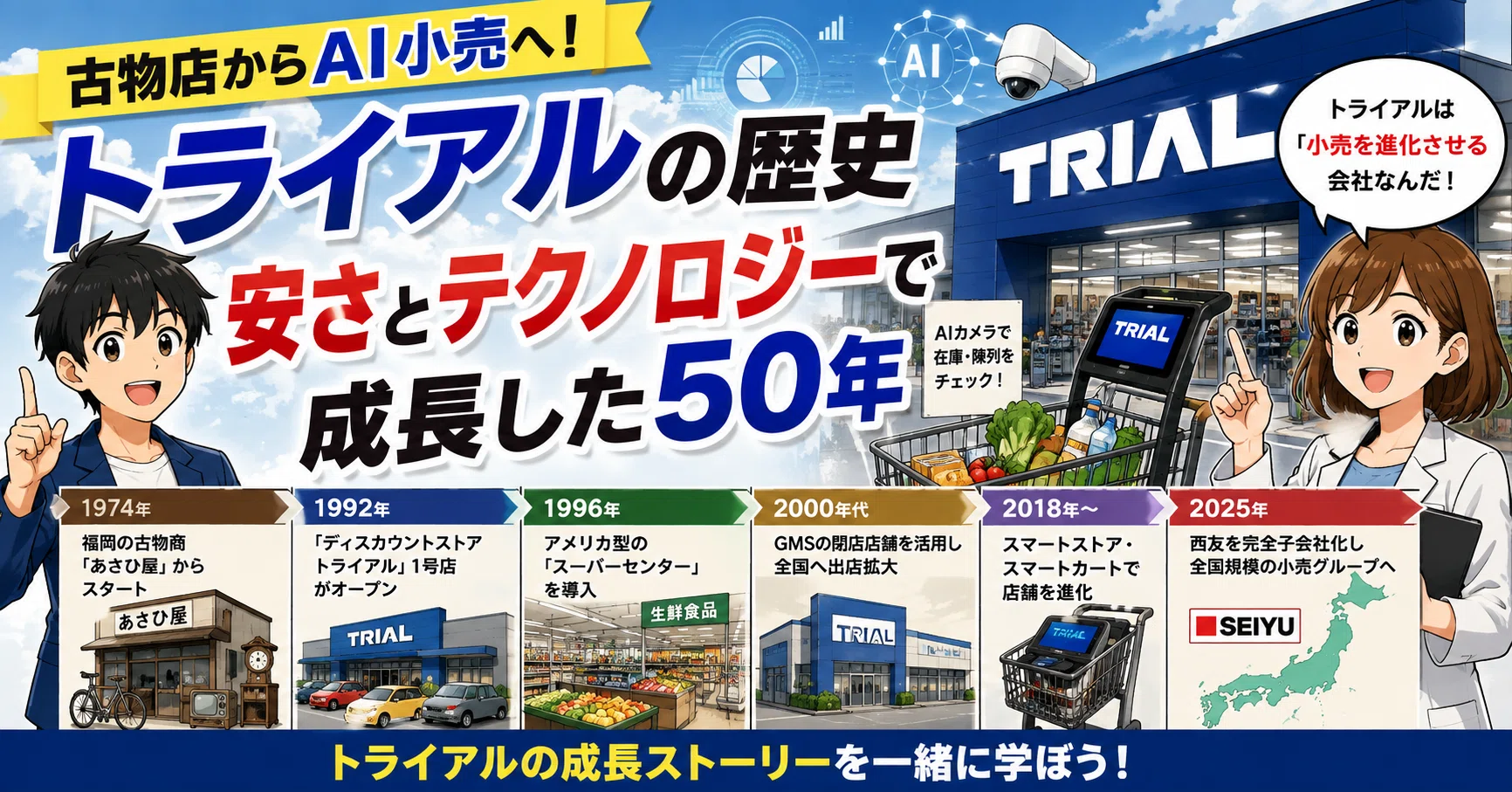 古物店からAI小売へ――トライアルが「安さ」とテクノロジーで成長した50