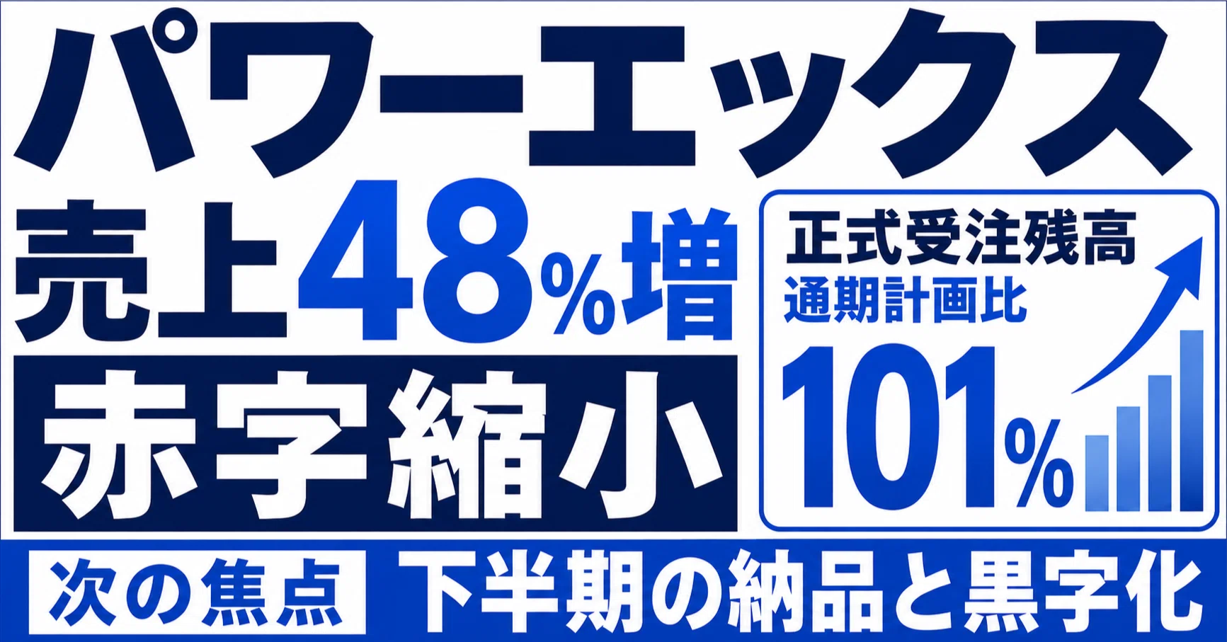 パワーエックス決算を読み解く｜蓄電池需要で売上48％増で赤字縮小
