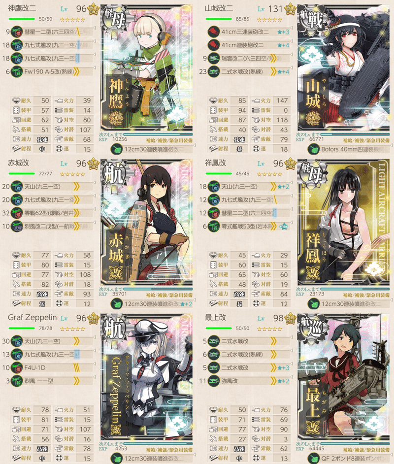 艦これ戦記梅雨 夏イベ E4第3ゲージ 甲で沼った結果乙で割りました りべりふぃ Note
