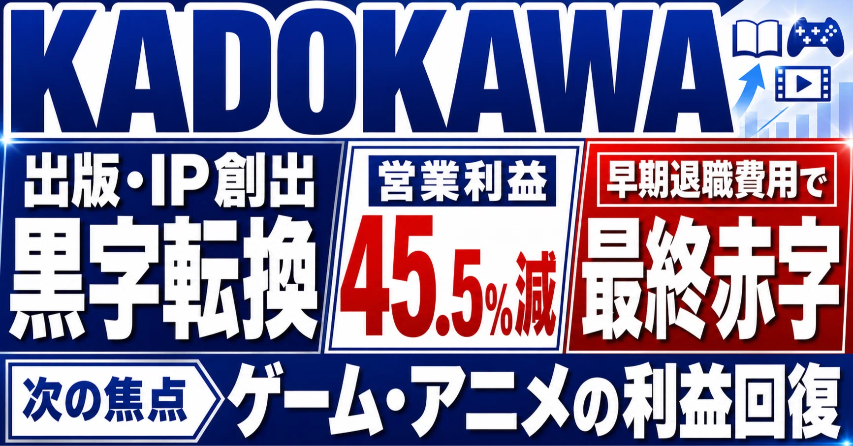 KADOKAWA決算を読み解く｜出版・IP創出が黒字転換も営業利益45.5％減
