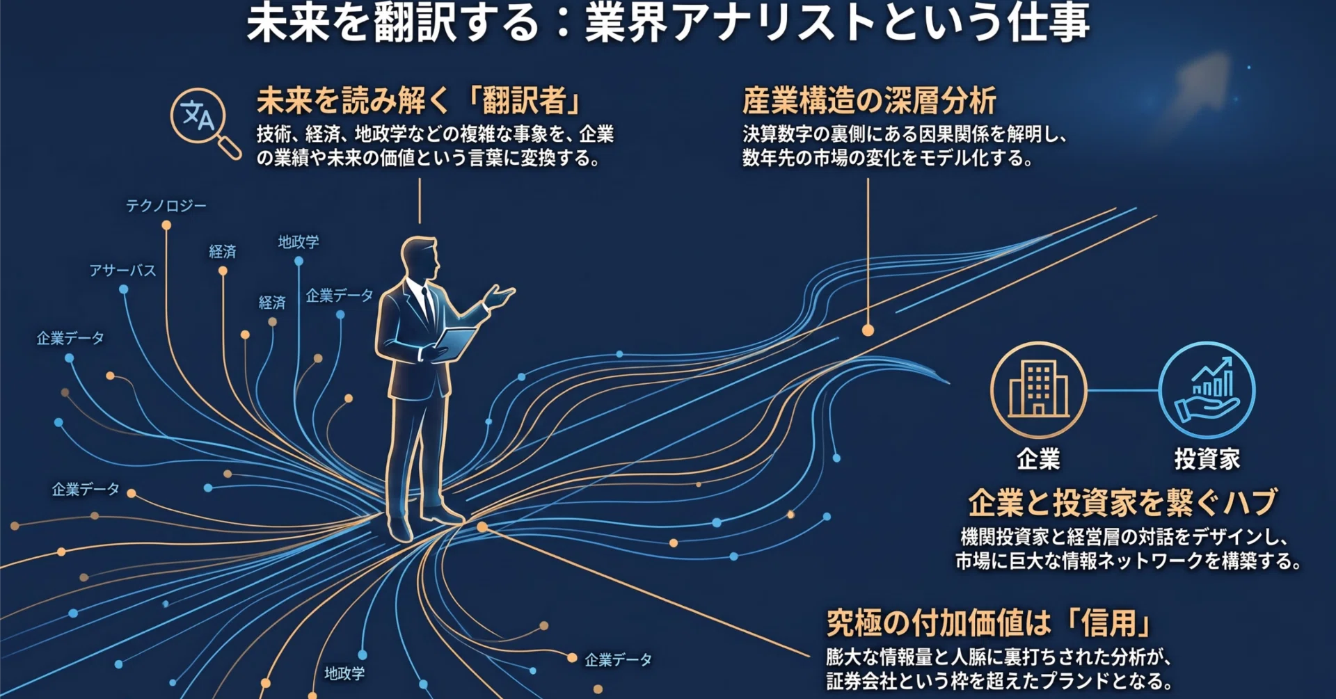 知られざる「業界アナリスト」の仕事｜すぎのきみひろ@f2fg