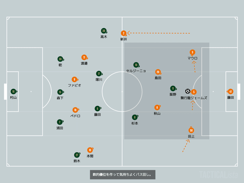 アシンメトリーなスライド J2 第4節 アルビレックス新潟 松本山雅 Hitoshi Note