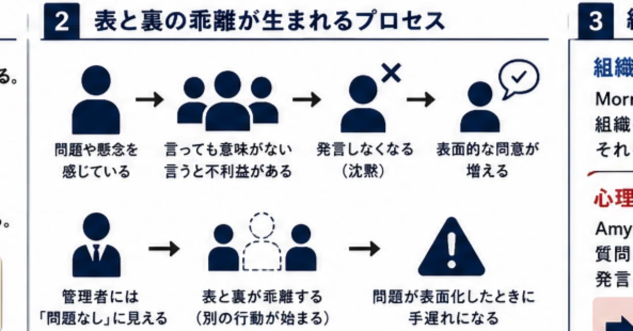 組織が静かに壊れるとき横浜高校・村田監督の「裏のある人間を作らない