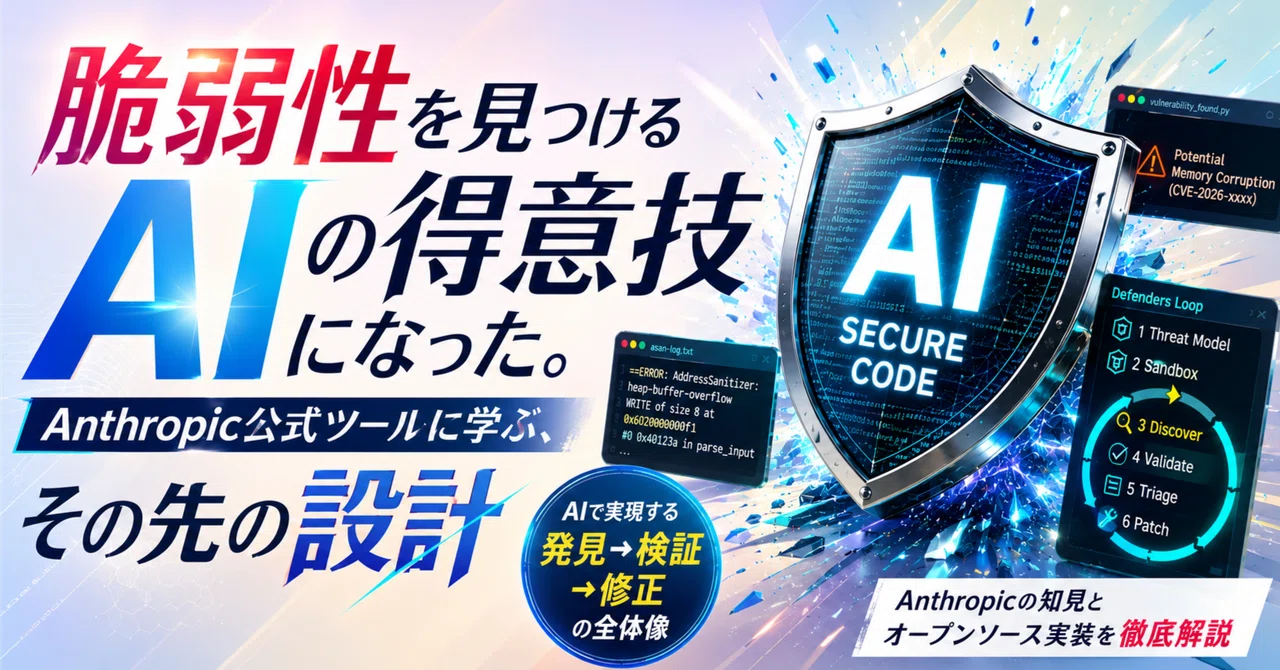 "Finding vulnerabilities" has become an AI specialty. Learning from ...
