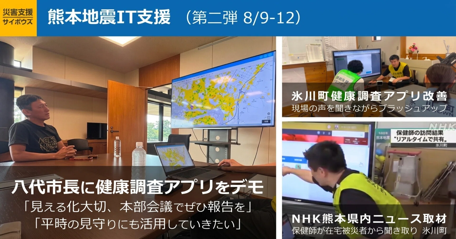 Ｏ宮さま専用ページ 八代市から氷川町へ。健康調査の仕組みを横展開した4日間｜【公式