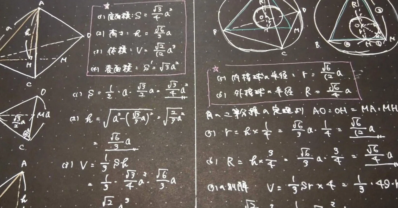 Learning Math by Hand: Coloring a Cube (Class Notes #25)｜鳩の家庭教師│川口・鳩ヶ谷周辺