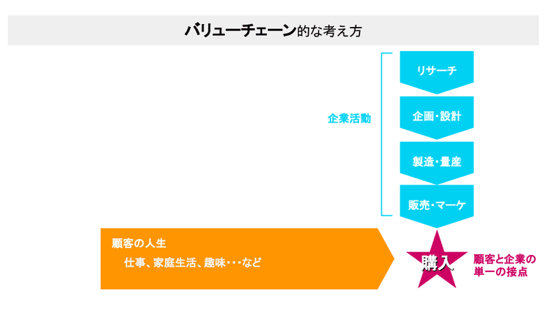 無題のプレゼンテーション (5)