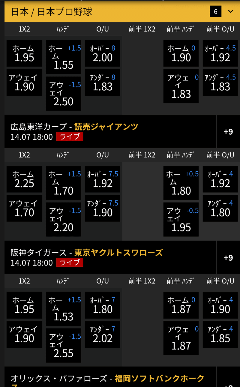 ミニーカジノで合法野球賭博 完全保存版 Minny Casino登録方法 入金方法 出金方法 かけ方 感想w Imアカデミー検証トレーダー栞 Note