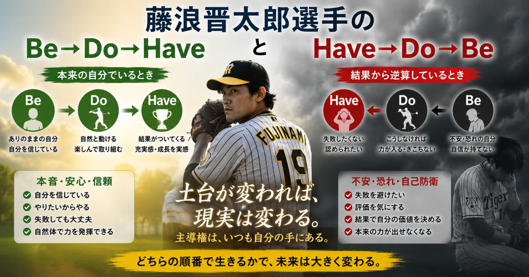 藤浪 晋太郎 イップス 原因