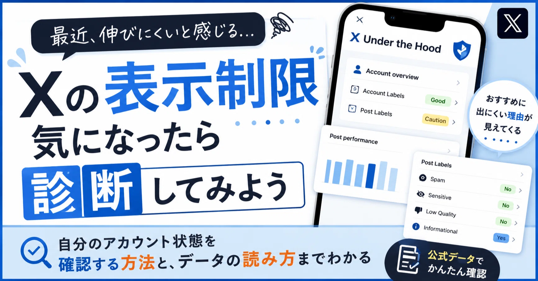 Xで自分のアカウントは制限されているのか？公式データで確認する方法