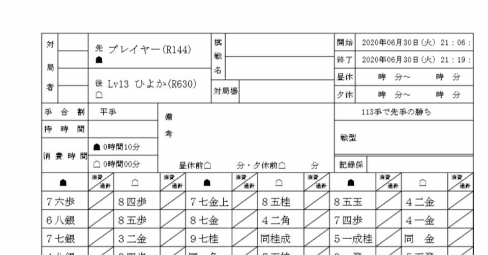 ぴよ将棋からドロップボックスへ棋譜ファイルを入れる方法 ゲーマー将棋研究部 Note
