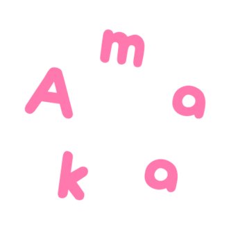 あまっか流 女声の上達方法 あまっか Note あまっか流 女声の上達方法 あまっか Note