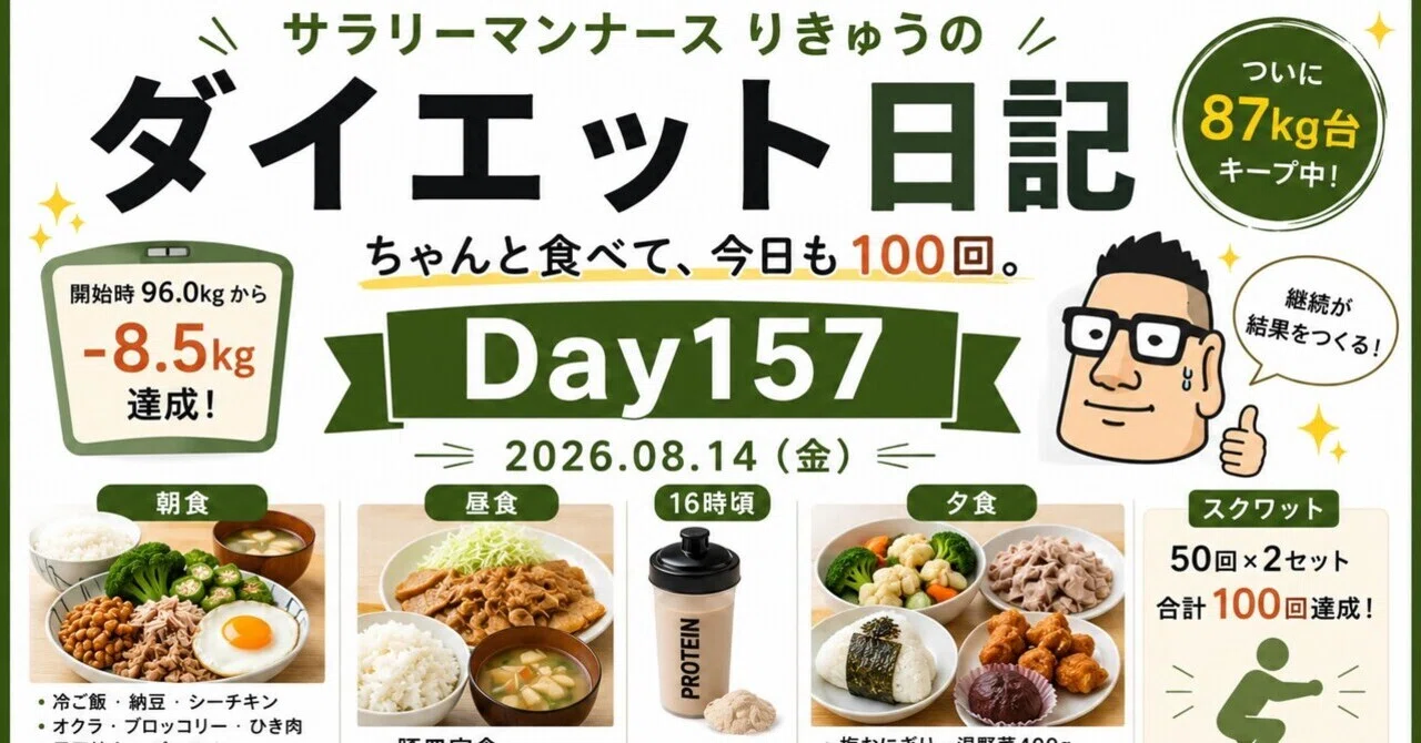 ダイエット Day157】ちゃんと食べて、今日も100回。｜りきゅう